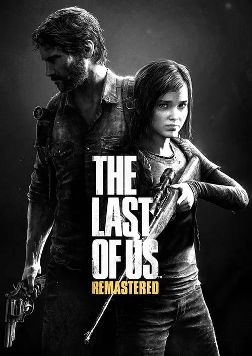 The Last of Us Part II game icon